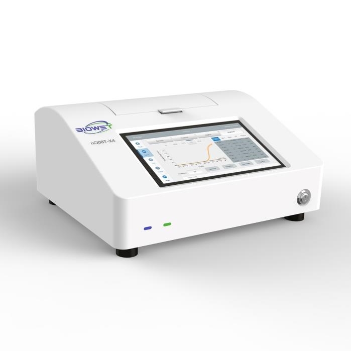 荧光定量PCR